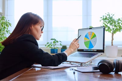 Características de un portafolio de inversión bien diversificado