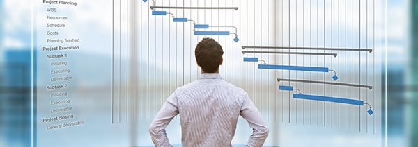 Gestionar el tiempo del trabajo, ...