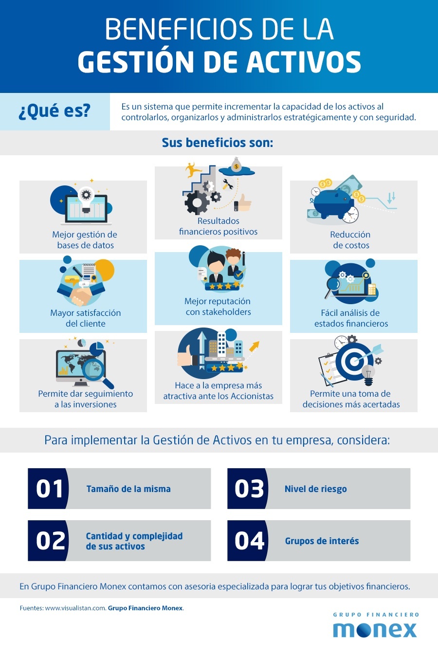 [INFOGRAFÍA] Beneficios de la gestión de activos