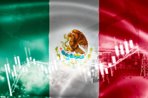 Regulación del mercado de derivados en México